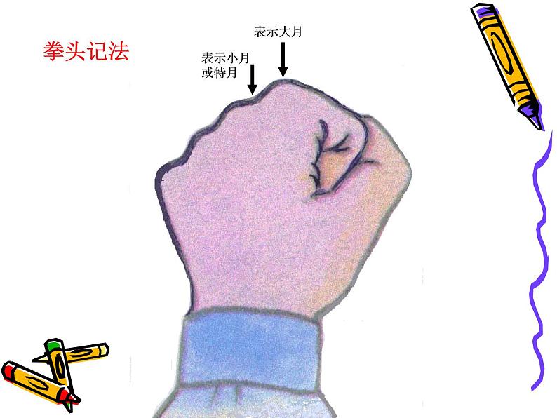 三年级下册数学课件-1.1年、月、日 |北京版(2014秋)08