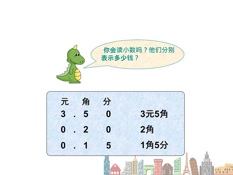 三年级下册数学课件-7.1小数的初步认识 |北京版(2014秋)第4页