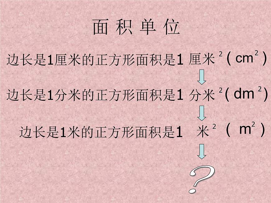 三年級下冊數(shù)學(xué)課件-5.4面積單位的換算 課件 |北師大版第2頁