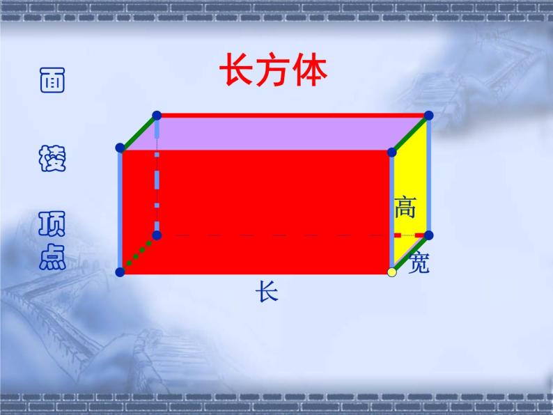 9总复习 空间与图形课件06