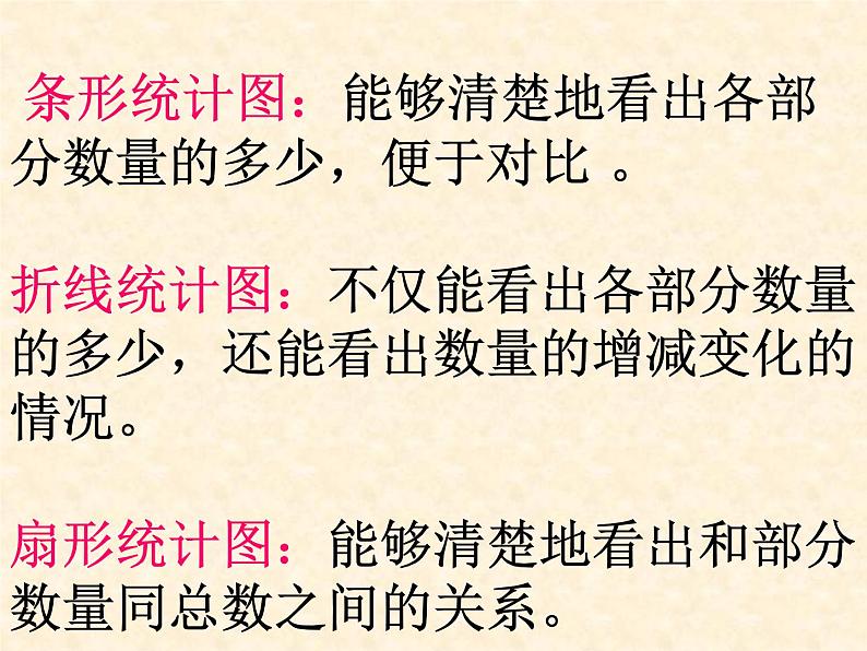 6.8统计与概率 课件第5页