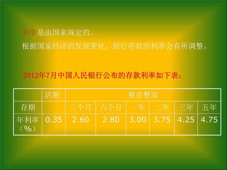 2.4利率 课件第5页