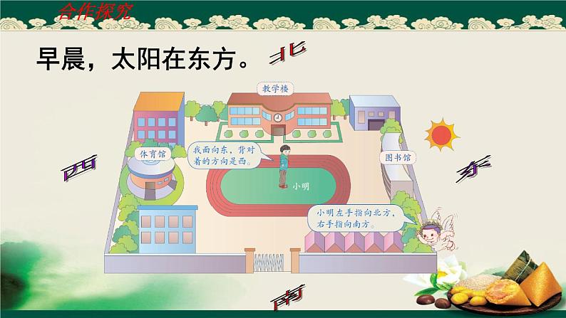 三年级下册数学课件-3 辨认方向-冀教版16页第4页