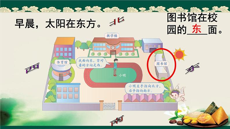 三年级下册数学课件-3 辨认方向-冀教版16页第5页