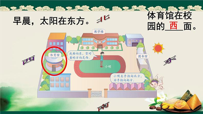 三年级下册数学课件-3 辨认方向-冀教版16页第6页