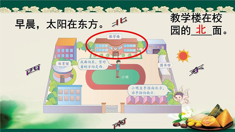 三年级下册数学课件-3 辨认方向-冀教版16页第7页