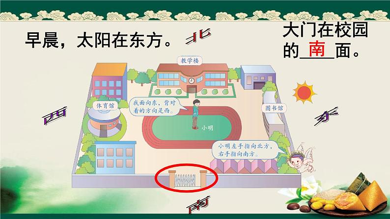 三年级下册数学课件-3 辨认方向-冀教版16页第8页