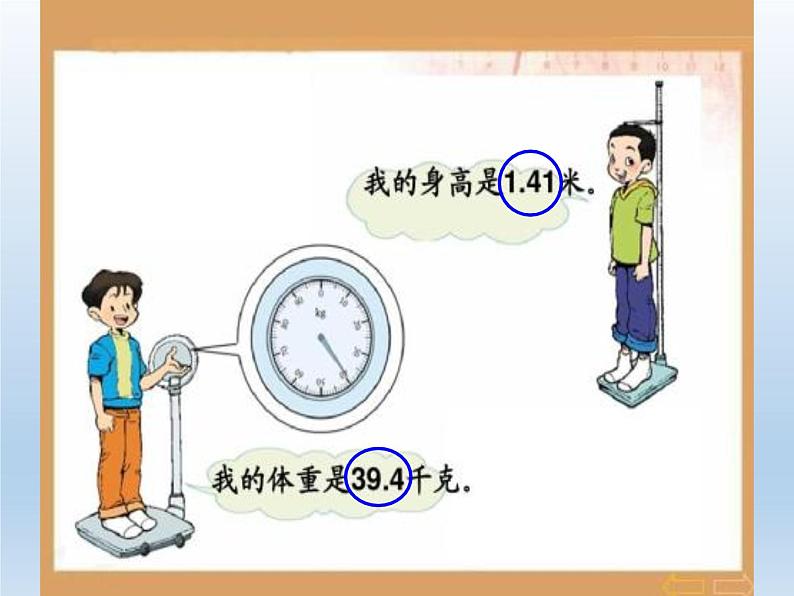 三年级下册数学课件-5.1 小数的初步认识 ︳西师大版 (共25张PPT)第3页