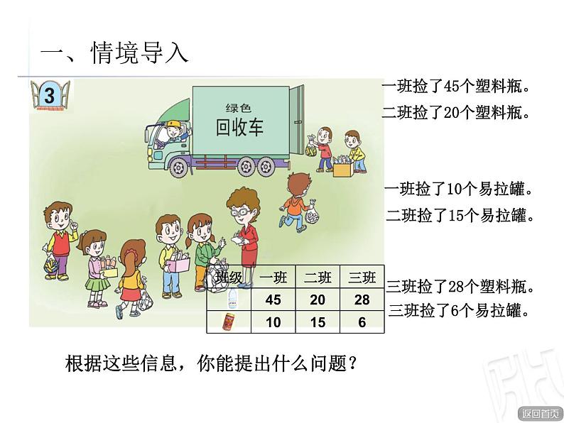 一年级下册数学课件-4.3比较多少的应用题 |青岛版(五年制)第2页