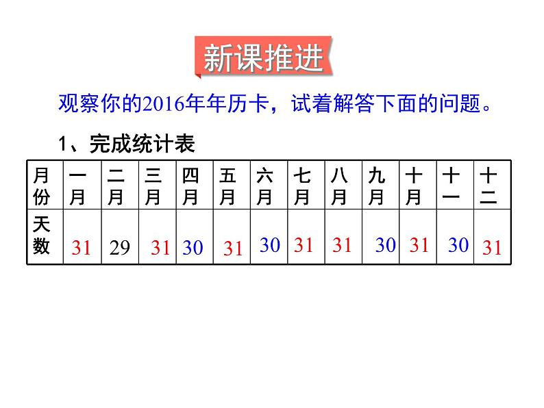 6.2《年、月、日》 课件第7页