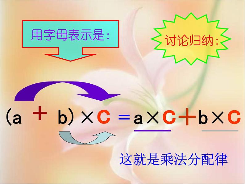 3.3乘法分配律 课件03