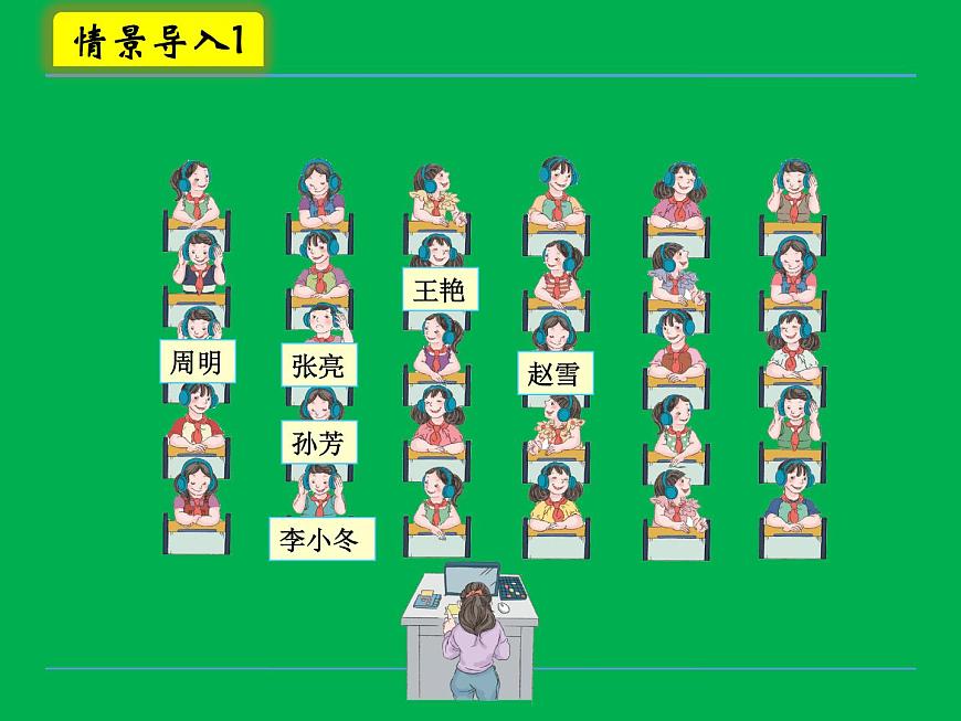 4.1用數(shù)對確定位置 課件第2頁