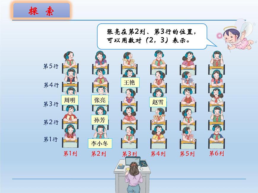 4.1用數(shù)對確定位置 課件第5頁