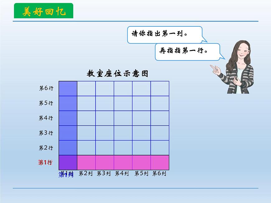 4.1用數(shù)對確定位置 課件第8頁