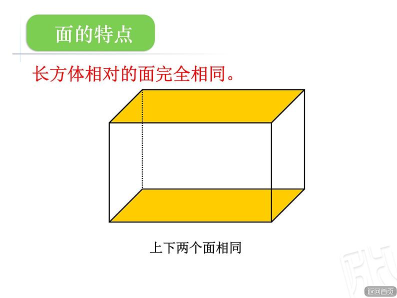 7.1长方体和正方体的认识 课件第4页