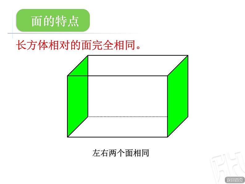 7.1长方体和正方体的认识 课件第5页