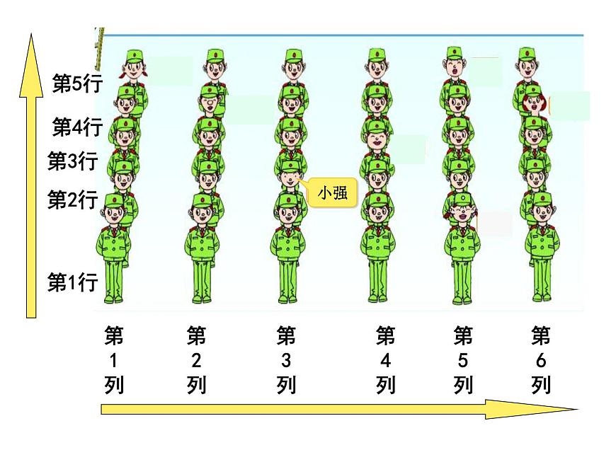 4.1用數(shù)對確定位置   課件第3頁