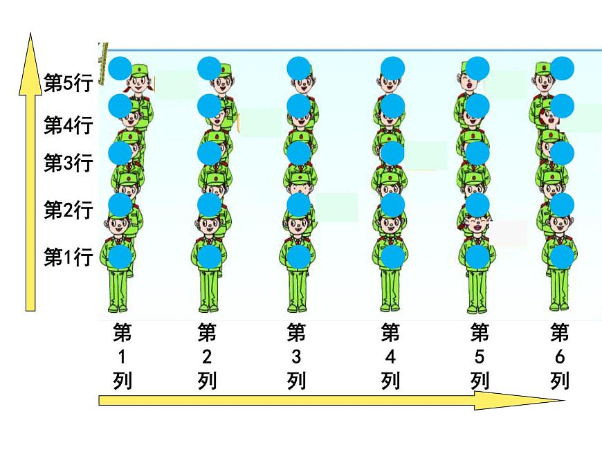 4.1用數(shù)對確定位置   課件第4頁