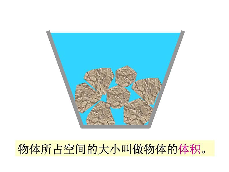 7.3体积和体积单位 课件第6页