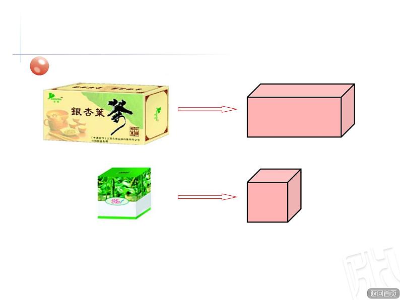 7.1 长方体和正方体的认识 课件第3页