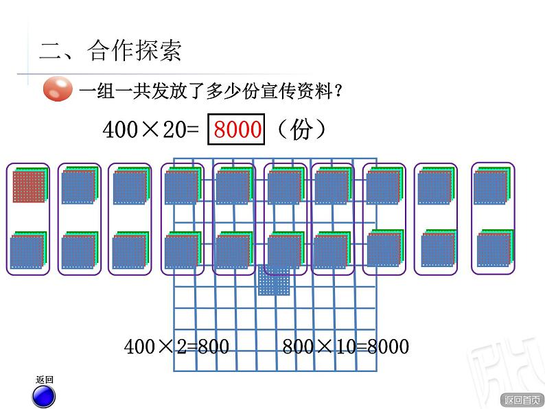 三年级下册数学课件-6.1整百数 几百几十乘整十数的口算 |青岛版(五年制)06