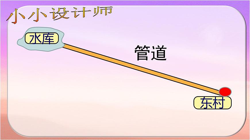 三年級下冊數(shù)學(xué)課件－7.3兩點間的距離及點到直線的距離 ｜青島版（五年制）第7頁