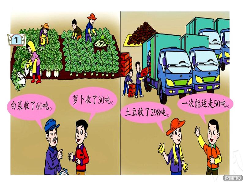 三年级下册数学课件-8.1除数是整十数的口算 除数是两位数的除法估算 |青岛版(五年制)第3页