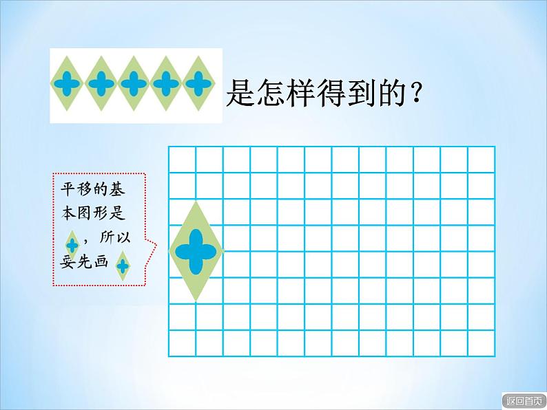四年级下册数学课件-6.2图形的平移与旋转 |青岛版(五年制)第6页