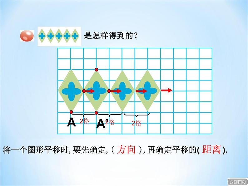 四年级下册数学课件-6.2图形的平移与旋转 |青岛版(五年制)第7页