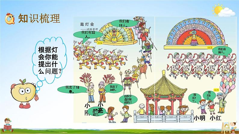 青岛版六年制数学一年级下册《7-6 回顾整理》课堂教学课件PPT第3页
