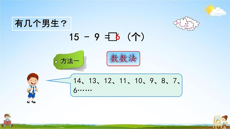 青島版六年制數(shù)學(xué)一年級下冊《1-1 十幾減9》課堂教學(xué)課件PPT第4頁