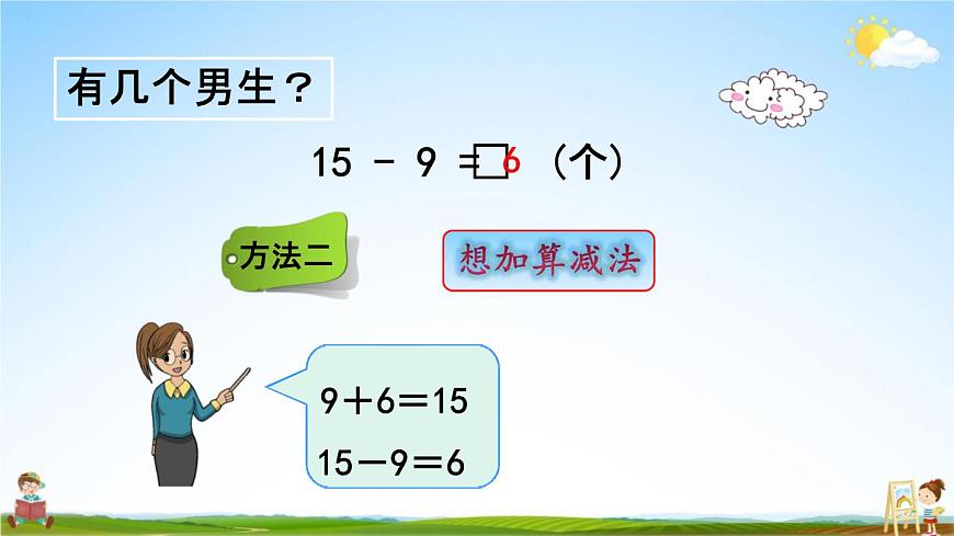 青島版六年制數(shù)學(xué)一年級下冊《1-1 十幾減9》課堂教學(xué)課件PPT第5頁