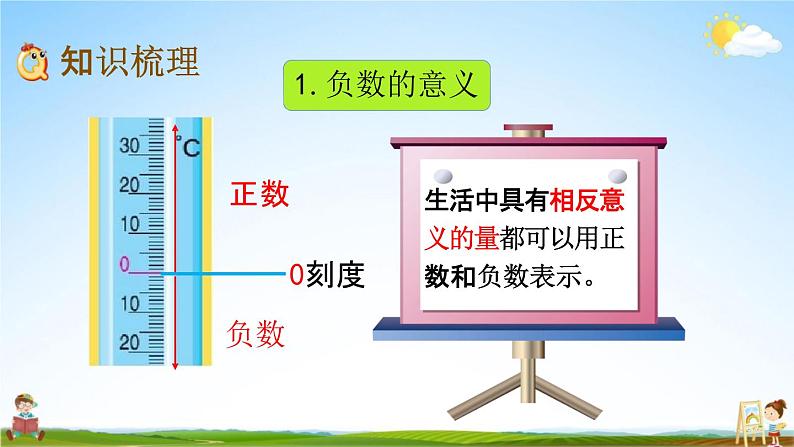 青岛版六年制数学五年级下册《8-1 认识负数、分数》课堂教学课件PPT03