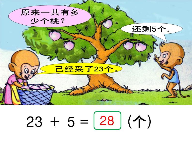 4.4求被减数的实际问题 课件第5页