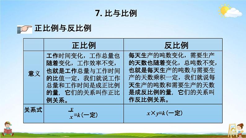 青岛版六年制数学六年级下册《总复习1-7 比与比例》课堂教学课件PPT第5页
