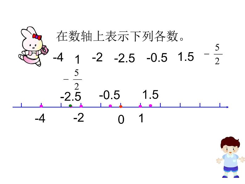 1.2解决问题 课件第6页
