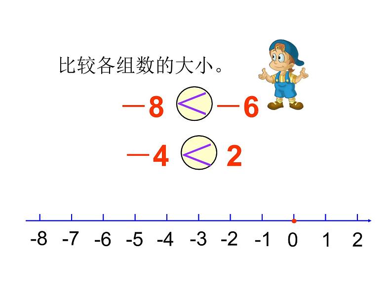 1.2解决问题 课件第8页