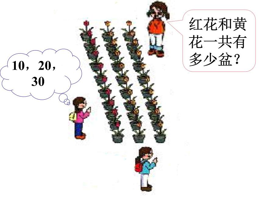 4.1整十?dāng)?shù)加、減整十?dāng)?shù)   課件第6頁(yè)