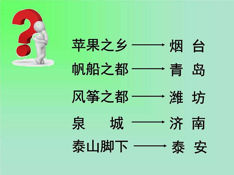 四年级下册数学课件-8.2选择条形统计图 |青岛版(五年制)第2页