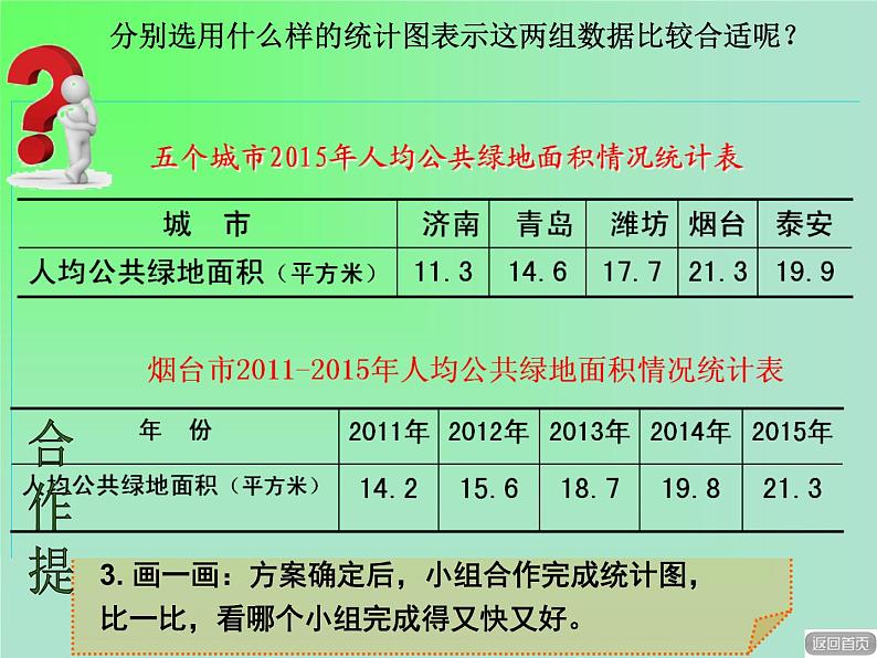 四年级下册数学课件-8.2选择条形统计图 |青岛版(五年制)第7页