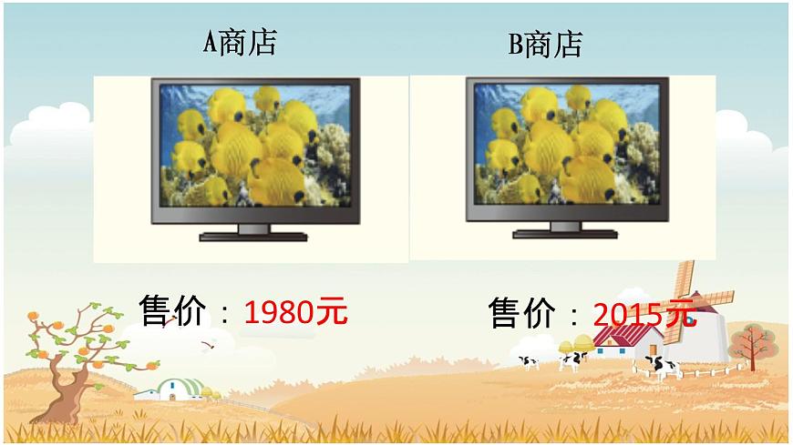 7.5萬以內(nèi)數(shù)的大小比較 課件第2頁