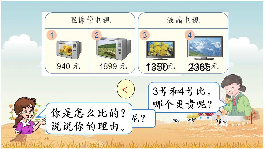 7.5萬以內(nèi)數(shù)的大小比較 課件第6頁