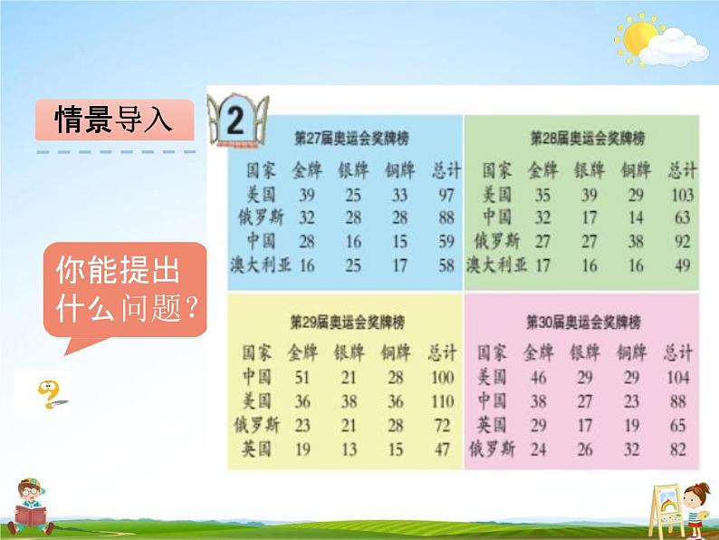 青岛版五年制数学五年级下册《7-2 选择统计图》课堂教学课件PPT08