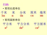 三年级下册数学课件-1.4 平方分米  ▏沪教版