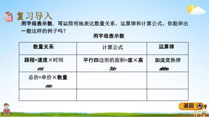 青岛版五年制数学五年级下册《总复习1-10 用字母表示数和简易方程》课堂教学课件PPT02