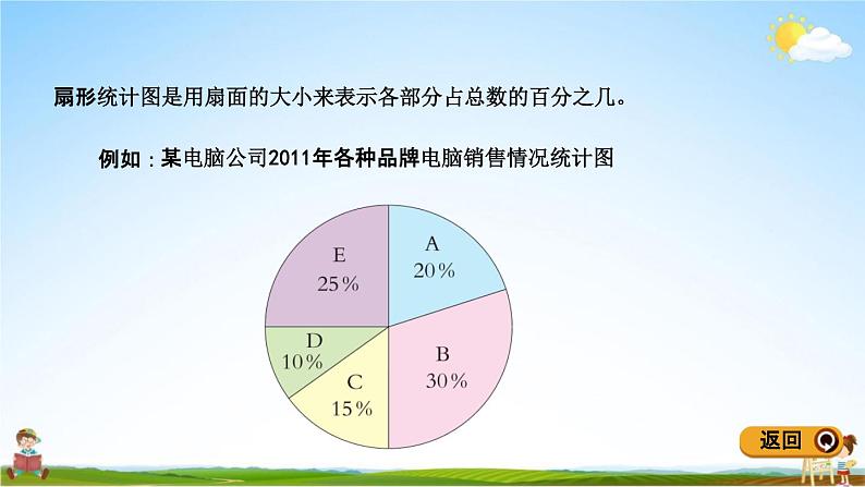 青岛版五年制数学五年级下册《总复习4-2 数形结合》课堂教学课件PPT05