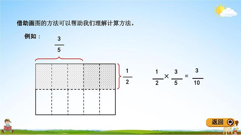 青岛版五年制数学五年级下册《总复习4-2 数形结合》课堂教学课件PPT06