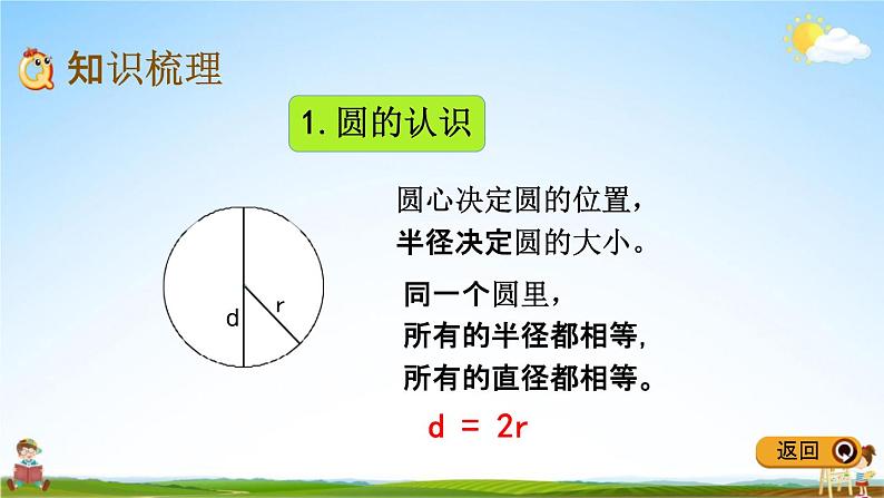 青岛版五年制数学五年级下册《1-4 回顾整理》课堂教学课件PPT第3页