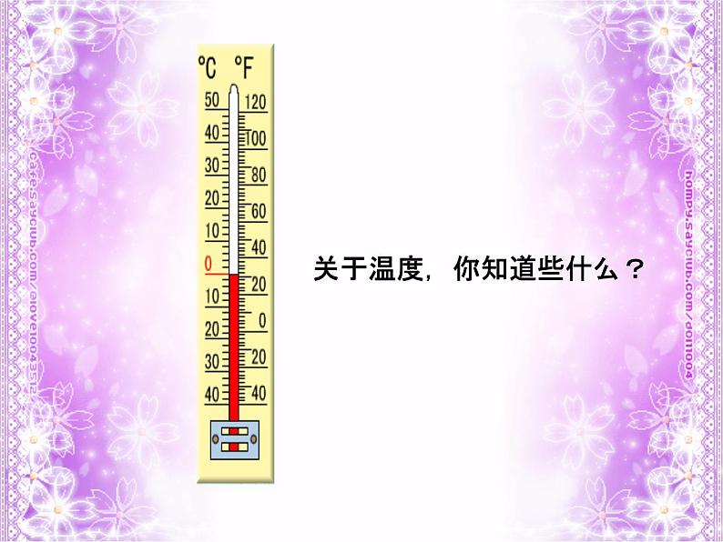 人教版六年级数学《负数》课件04