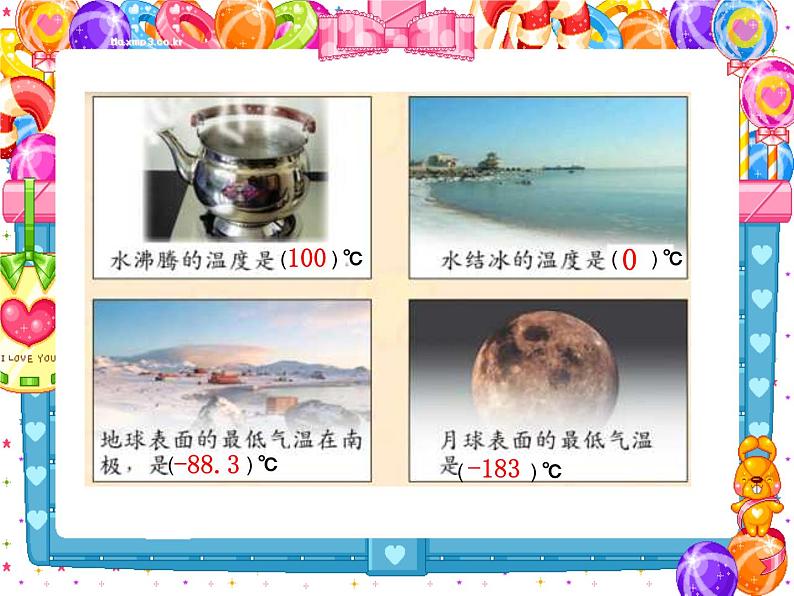 人教版六年级数学《负数》课件05